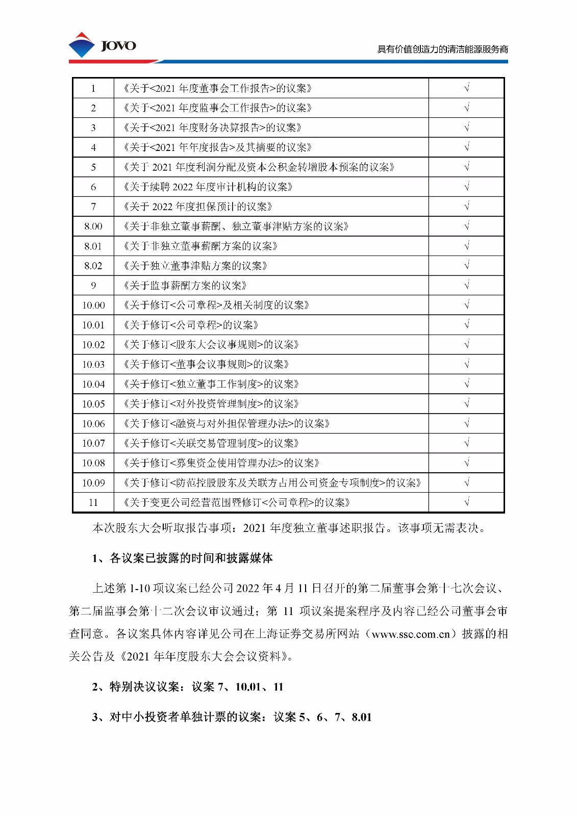 605090_20220423_公告编号2022-043 彩名堂2021年年度股东大会增加临时提案的公告_页面_3.jpg